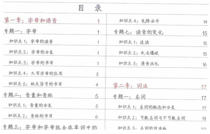 图片[4]-【学科-小学】语数英总复习700+页《学霸笔记》-三青创库