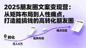 2025朋友圈文案变现营:从矩阵布局到人性痛点,打造能搞钱的高转化朋友圈-三青创库