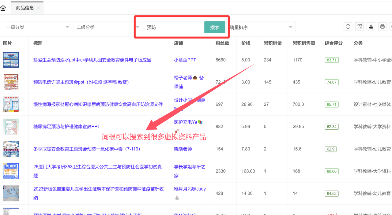 虚拟资料选品词根大全：覆盖20+全行业的掘金指南-三青创库