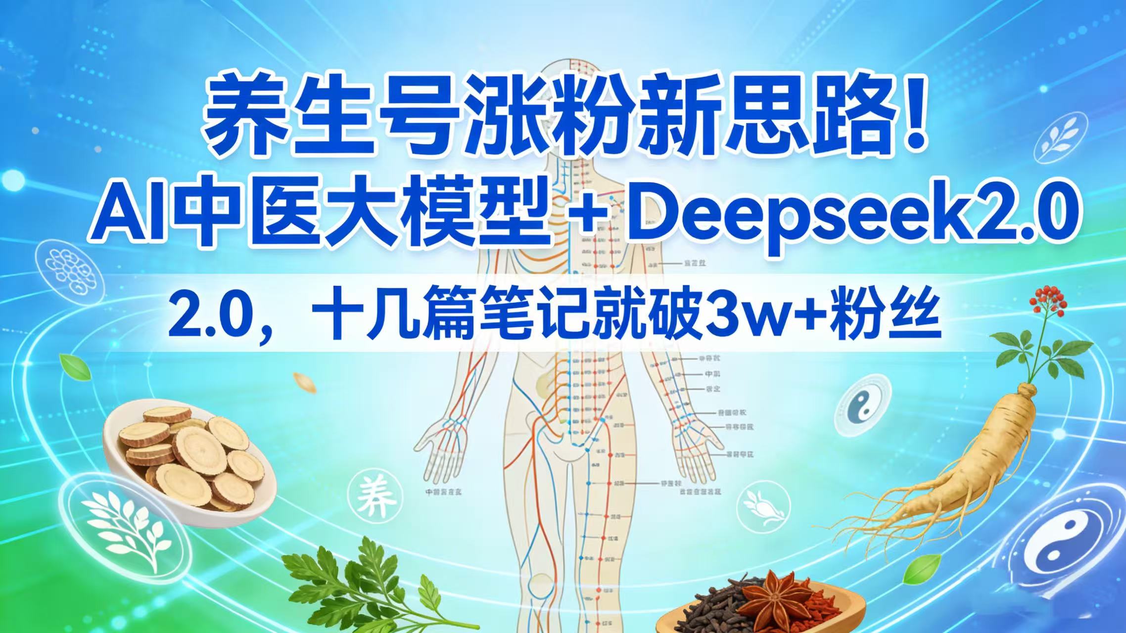 养生号涨粉新思路!AI 中医大模型 + Deepseek 2.0,十几篇笔记就破 3w + 粉丝-三青创库