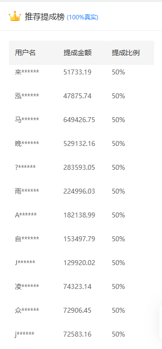 图片[2]-推广软件获取收益你来吗？-三青创库