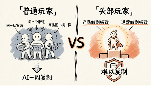 开源AI工作流:号称单人日更200+笔记,效率碾压同行!(附工具包)-三青创库